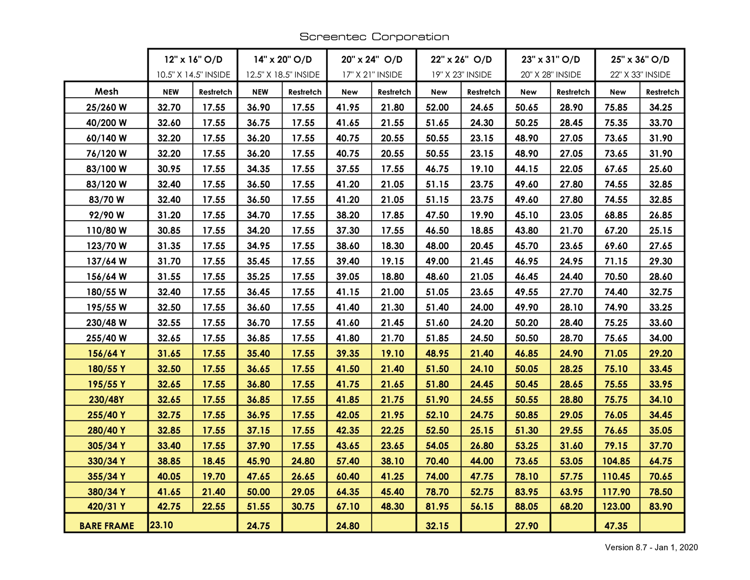 Stock Frame Pricing